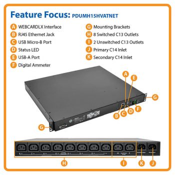 Tripp Lite Horizontal Switched 10AMP ATS/PDU, LX Platform, 240V Outlets (10x C13), 2x C14 Inlets, 3.6 m Cords, 1U - Image 2