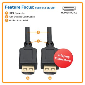 Tripp Lite High-Speed HDMI Cable, Gripping Connectors, 4K (M/M), Black, 3.65 m - Image 2