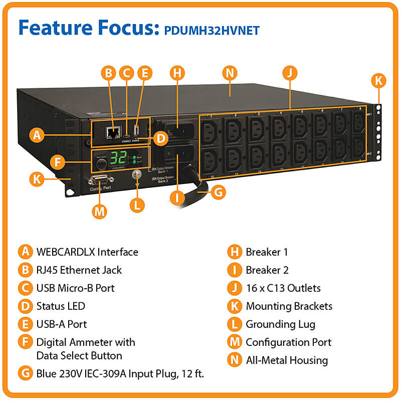 Tripp Lite 7.4kW Single-Phase Switched PDU, LX Platform Interface, 230V Outlets (16-C13), IEC-309 Blue 230V 32A, 3.6m Cord, 2U Rack-Mount, TAA - Image 2