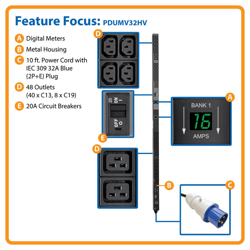 Tripp Lite 7.4kW Single-Phase Metered PDU, 230V Outlets (8 C19 and 40 C13), IEC-309 32A Blue Input, 10 ft. Cord, 0U Vertical, TAA, 70 in. - Image 2